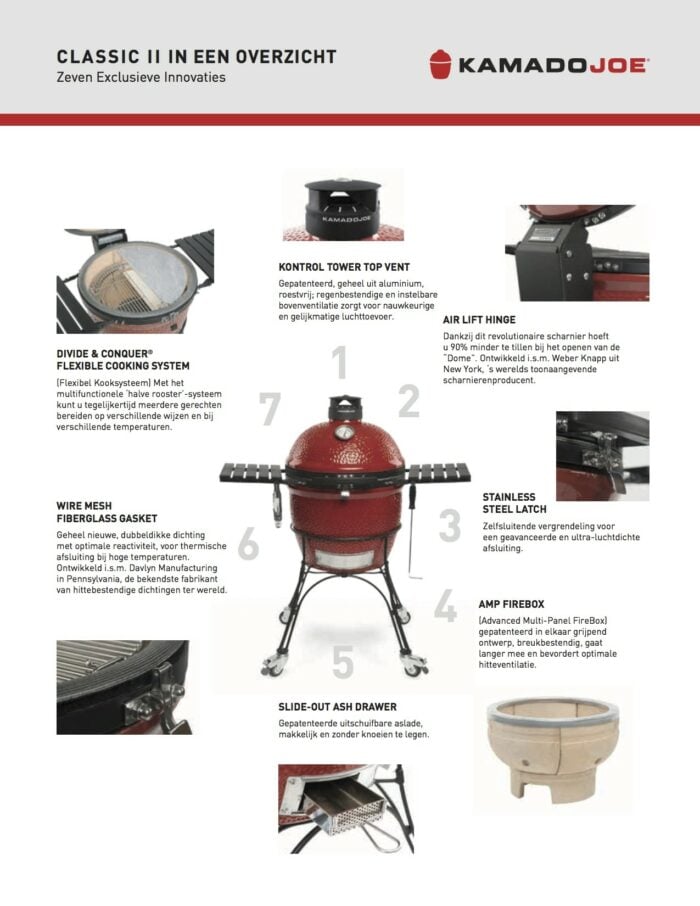 Kamado Big Joe II - met onderstel en zijplankjes - incl actiepakket twv € 200