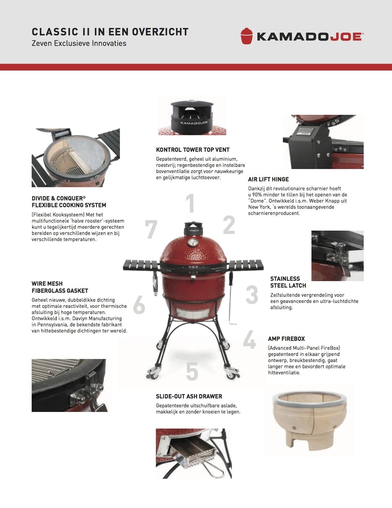Kamado Big Joe II - met onderstel en zijplankjes - incl actiepakket twv € 200