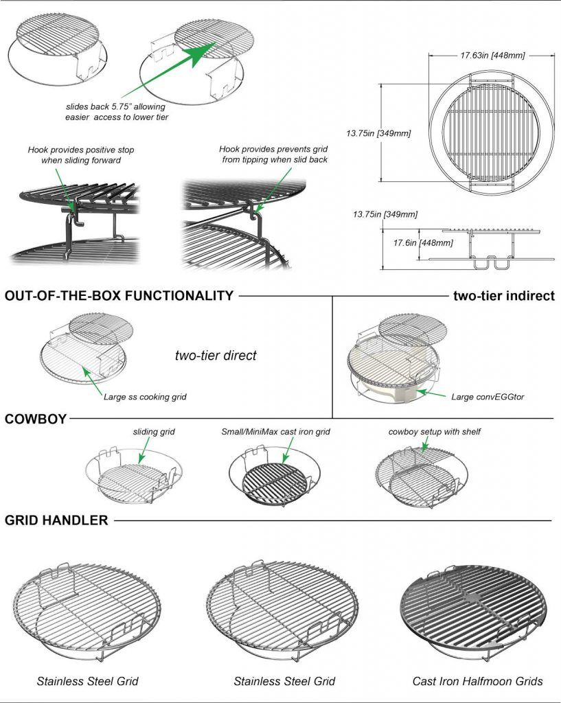 2-delige Multi-Level Rack