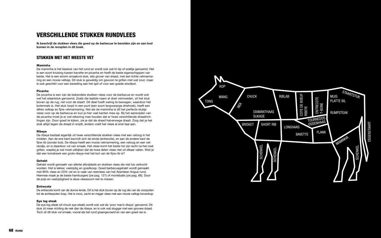 Inkijkmodel-Het-ultieme-vleesboek-2023_LR_Pagina_08-groot